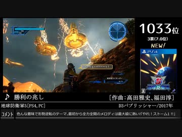 第14回みんなで決めるゲーム音楽ベスト100(+900) 番外編 3票ランク外NEW