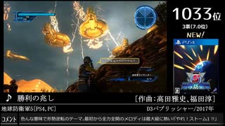 第14回みんなで決めるゲーム音楽ベスト100(+900) 番外編 3票ランク外NEW