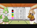 競馬予想もんNo.2 ダービー編