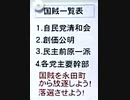 【リチャード・コシミズ  ：「 国賊一覧表 」】