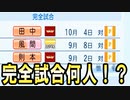 最弱チームを新規参入させたら完全試合とノーヒットノーランは１年で何回達成されるのか？【ゆっくり実況 パワプロ2022 ペナント検証企画】