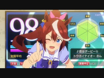 6月3日ﾆﾁﾖｳﾋﾞﾆ!