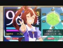 アニメ ウマ娘「恋はダービー☆」 トウカイテイオー まとめ