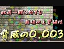 Elona omake overhaul 妖精遺跡荒らしにてRe:121