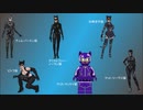 キャットウーマン(CATWOMAN)を解説してみました。