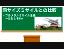 【特撮メカ解説】最強物理兵器・フルメタルミサイル【スゴイぞ東宝メカニック　第一回】【ゴジラ2000】