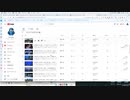 [実況] ユーチューバー7周年！僕の動画を振り返る。第6回（非公開動画も紹介！）
