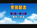 【競馬】安田記念【ゆっくりクイズ】