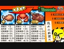 【装備共有テラリア日常編】－腹が減っては戦はできぬ料理バフマジ最高！編― 初心者を連れ絶体絶命な縛りで世界侵攻　日常編#43【4人実況】