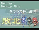 【ウマ娘】タウラス杯Aグル決勝　敗北