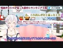 電脳少女シロの死んだと思った瞬間ランキング