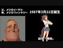 Mr.インクレディブルの反応「メジロパーマー」【Mr. Incredible Becoming Canny and Uncanny