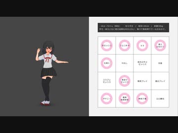 ★MMD★FGOフェイト/イリヤ　えちえち強制アンケート☆
