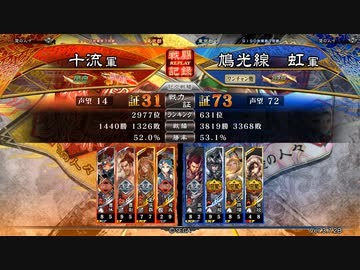 鳩組手　十流視点