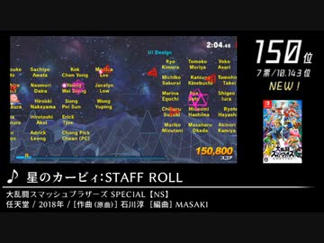 第13回みんなで決めるゲーム音楽ベスト100(+900) Part30