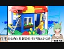 【動画News】2022年4月新設住宅戸数2.2％増(2022/05/31)