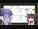 【VOICEROID解説】ウナきりと学ぶ初めての競馬予想【ボイロ競馬部】【ソフトウェアトーク解説】