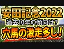 【安田記念2022の過去データ分析】傾向と合致した「軸」と「穴」は？