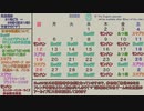 ６月の生放送予定表（June Live Schedule）