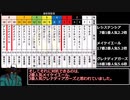 ウマ娘民が解説するメイケイエールについて（後編その1）