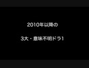 2010年以降の3大意味不明ドラ1 【ドラフト】 【2ch 5ch なんj まとめ】