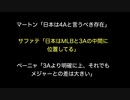 マートン「日本は4Aと言うべき存在」 サファテ「日本はMLBと3Aの中間に位置してる」 ペーニャ「3Aより明確に上、それでもメジャーとの差は大きい」 【プロ野球】 【2ch 5ch なんj まとめ】
