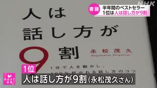 上半期ベストセラー1位に「人は話し方が9割」 去年の年間1位も