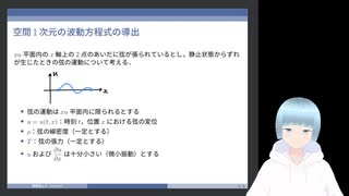 空間1次元波動方程式 (1) 波動方程式の導出