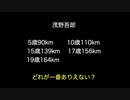 茂野吾郎　5歳90km 10歳110km 15歳139km 17歳156km 19歳164km  どれが一番ありえない？【2ch 5ch なんj まとめ】