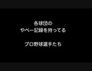 各球団のやべー記録を持ってるプロ野球選手たち【2ch 5ch なんj まとめ】