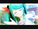 【MMD】どっとさん家のシュープリームちゃんで「syrupy lovely」