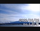 ショートサーキット出張版読み上げ動画7813