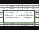 【厚労省・人口動態統計】月別の人口増減（人口減少）。