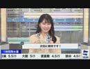 【駒木結衣】さやゆいクロス延期のお知らせ