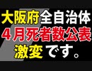 大阪の4月死者数】試算したら「とんでもないグラフ」が出来てしまった。