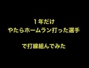 １年だけやたらホームラン打った選手で打線組んでみた【2ch 5ch なんj まとめ】