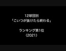 12球団別「こいつが抜けたら終わる」ランキング第1位 【2ch 5ch なんj まとめ】
