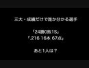 三大成績だけで誰か分かる選手 「24勝0敗1S」「.216 16本 67点」あと1人は？ 【2ch 5ch なんj まとめ】