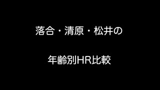 落合・清原・松井の年齢別HR比較【2ch 5ch なんj まとめ】