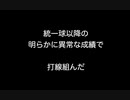 統一球以降の明らかに異常な成績で打線組んだ【2ch 5ch なんj まとめ】