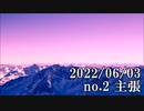 ショートサーキット出張版読み上げ動画7817