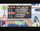 【アニメ語り】鬼滅の刃　今後の放送予定まとめ＆主題歌について語る【ボイスロイド実況】