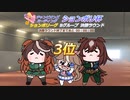 ウマ娘（たぬき）.Twitterまとめ5