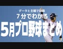 データと主観で評価 7分でわかる5月プロ野球まとめ 2022