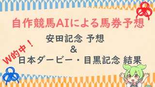 自作競馬AIで安田記念予想＆ダービー・目黒記念結果【W的中】