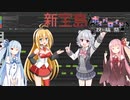 【第二回ボイパロイド投稿祭】新宝島【サカナクション】