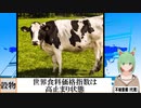 【動画News】世界食料価格指数は高止まり状態(2022/06/05)
