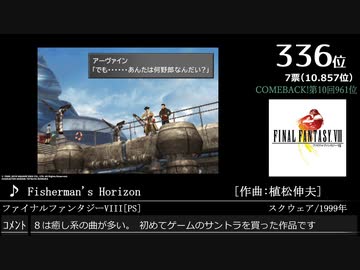 第14回みんなで決めるゲーム音楽ベスト100(+900) Part28