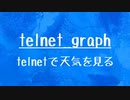 [10秒LInux]telnetで天気予報を見よう！