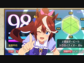 6月3日ﾆﾁﾖｳﾋﾞﾆ!